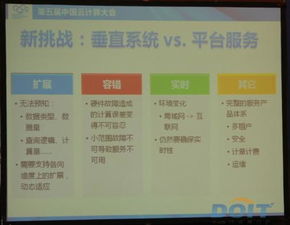 孫冰 構(gòu)建海量流數(shù)據(jù)處理服務(wù)的實(shí)踐與思考